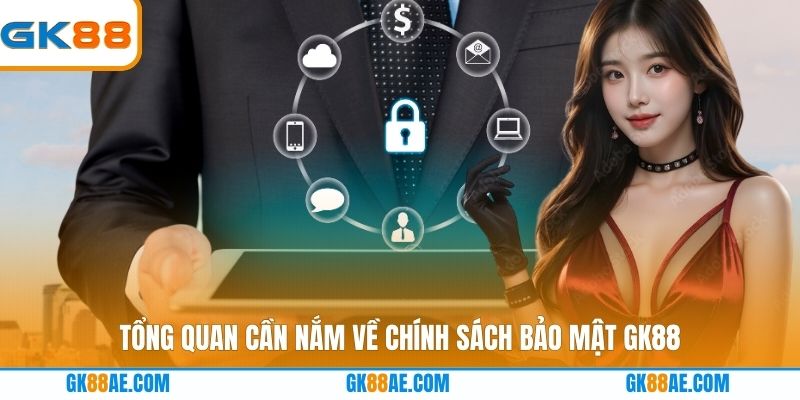Tổng quan cần nắm về chính sách bảo mật GK88